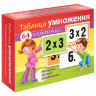 Пособия для детей "Таблица умножения" 64 карточки, 60х85 мм, HATBER, НП_19209, 665845
