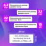 Штамп самонаборный 3-строчный ОФИСМАГ, оттиск 38х14 мм, "Printer 8051", КАССА В КОМПЛЕКТЕ, 271923, 271923