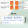 Штамп самонаборный 3-строчный, оттиск 38х14 мм, синий без рамки, TRODAT IDEAL 4911 P2, КАССА, 168224/125426, 236847