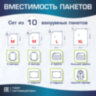 Вакуумные пакеты с клапаном для хранения вещей КОМПЛЕКТ 10 шт., НАСОС в комплекте, LAIMA HOME, 607914, 607914