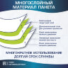 Вакуумные пакеты с клапаном для хранения вещей КОМПЛЕКТ 10 шт., НАСОС в комплекте, LAIMA HOME, 607914, 607914