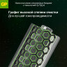 Батарейки КОМПЛЕКТ 4 шт., GP Super G-Tech, AA (LR6, 15А), алкалиновые, пальчиковые, блистер, 15A-2CR4, 450434